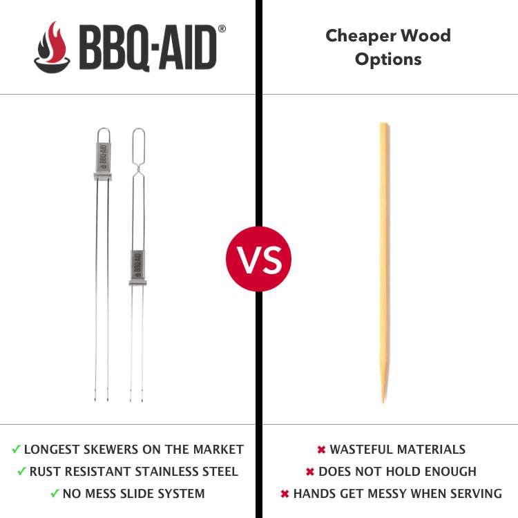 XL Quick Release Skewers 17"